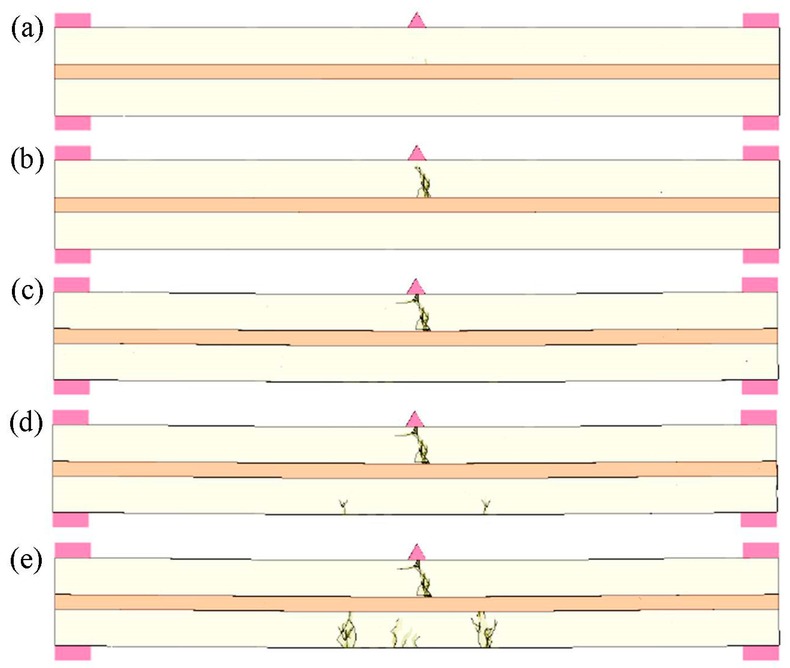 Applsci 11 02484 g005 Applsci 11 02484 g005