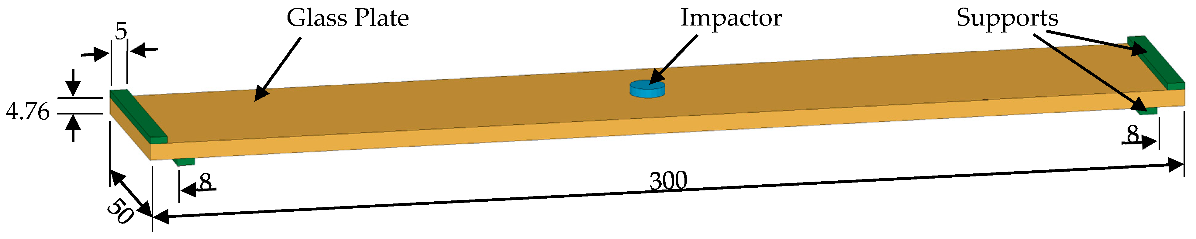 Applsci 11 02484 g007 Applsci 11 02484 g007