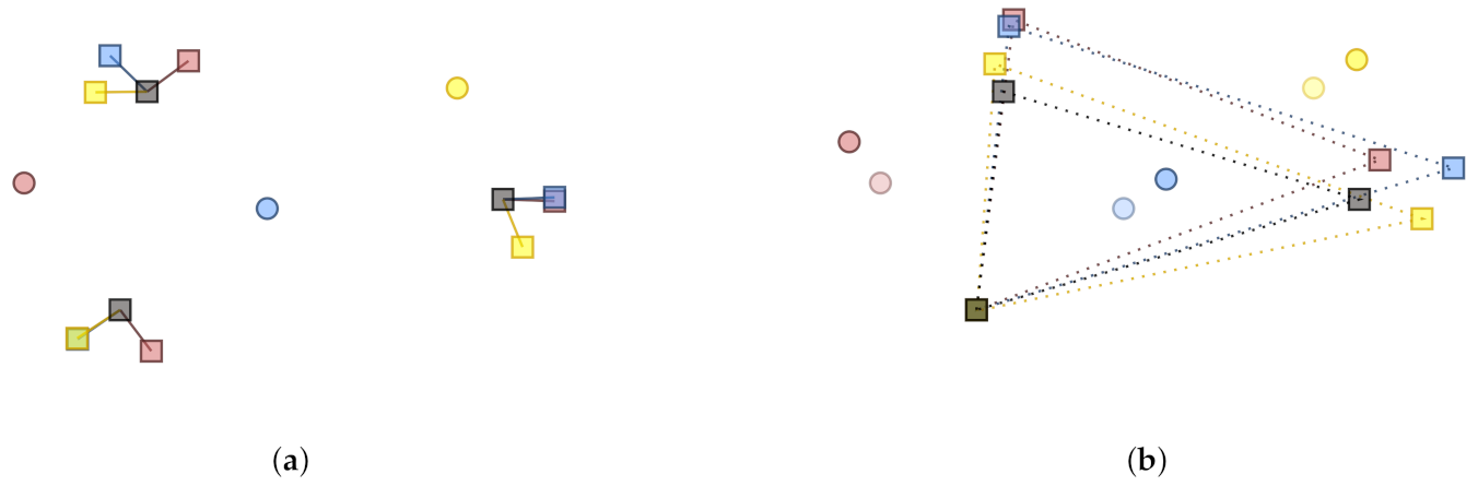 Applsci 11 02485 g002 Applsci 11 02485 g002