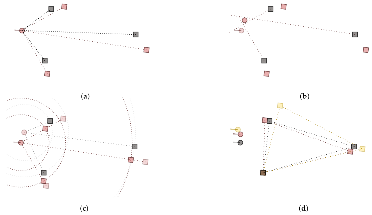 Applsci 11 02485 g003 Applsci 11 02485 g003