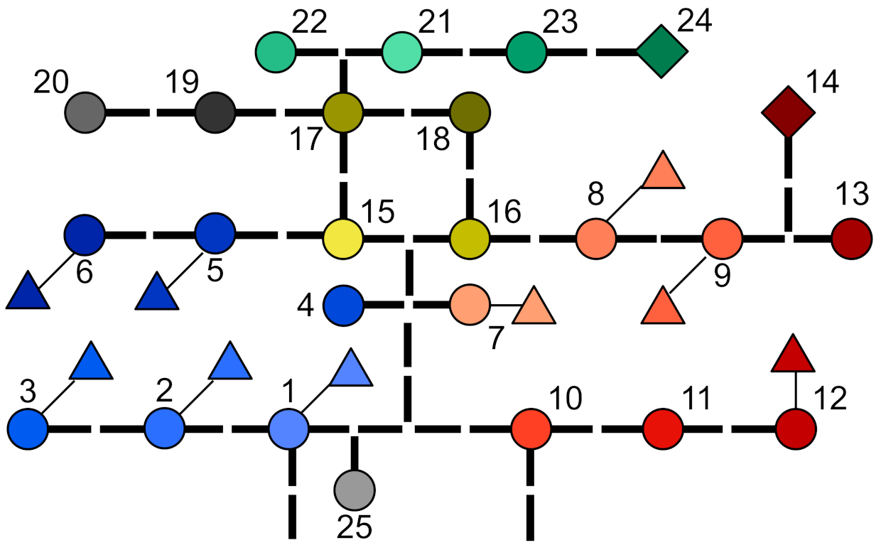 Applsci 11 02485 g006 Applsci 11 02485 g006