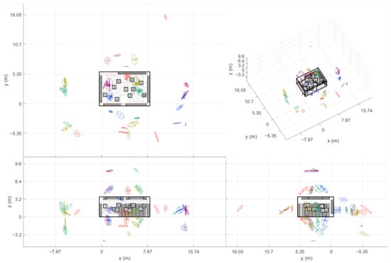 Applsci 11 02485 g0a1