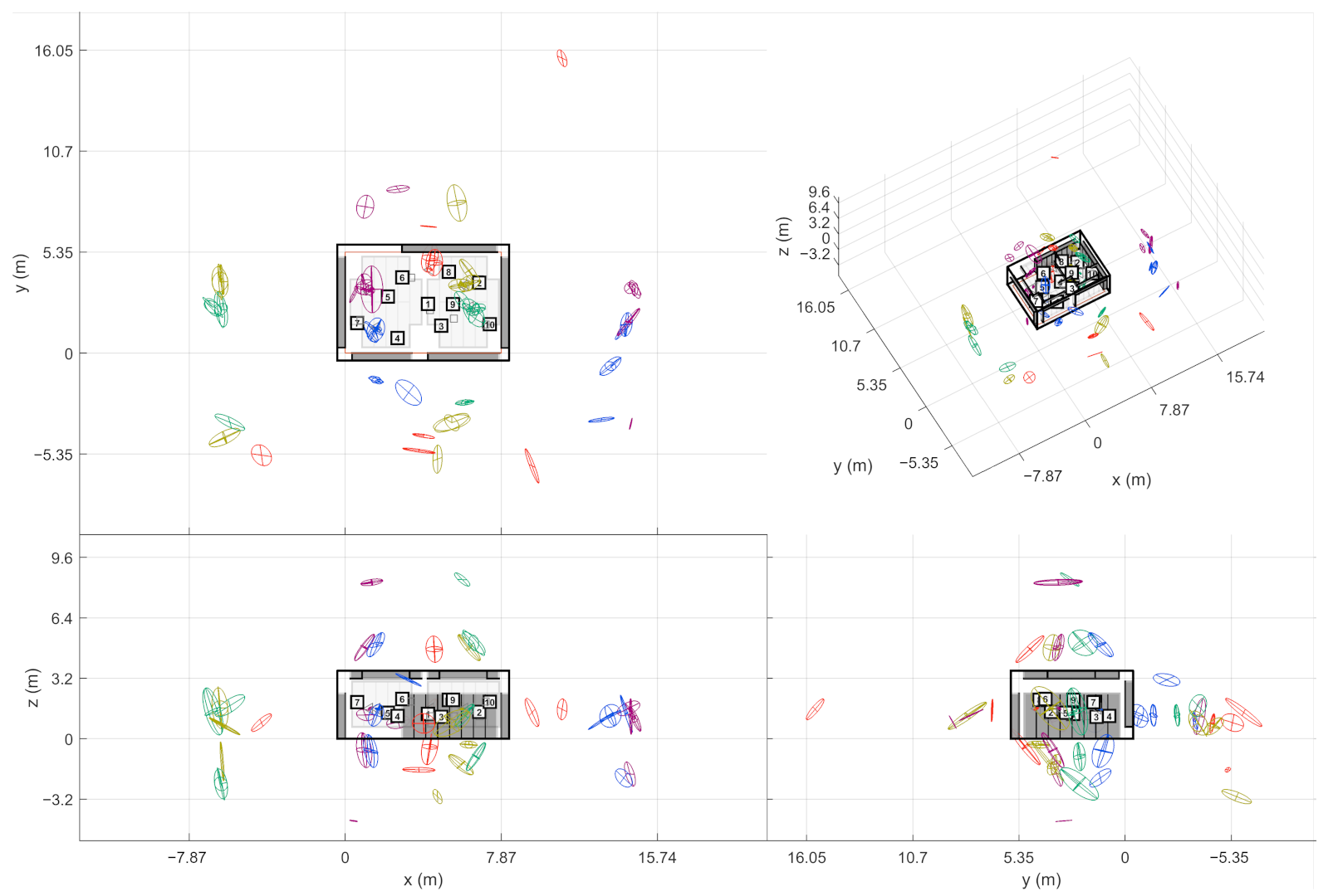 Applsci 11 02485 g0a1 Applsci 11 02485 g0a1