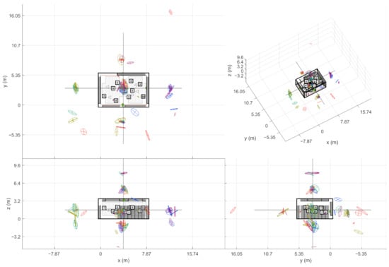 Applsci 11 02485 g0a2