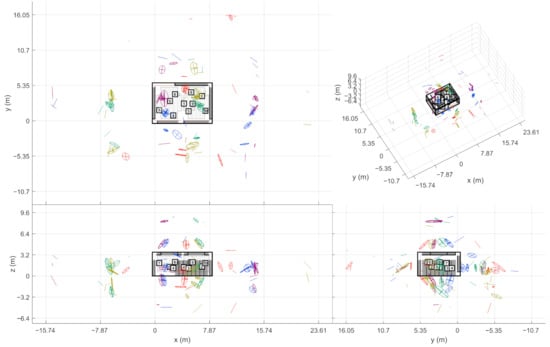 Applsci 11 02485 g0a3