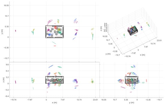 Applsci 11 02485 g0a4