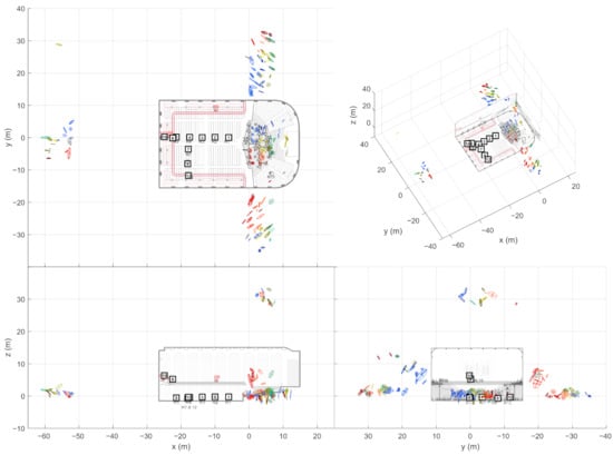 Applsci 11 02485 g0a5