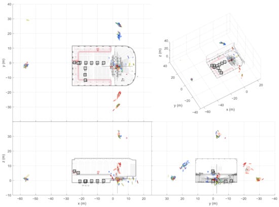 Applsci 11 02485 g0a6