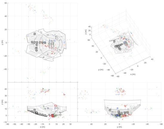 Applsci 11 02485 g0a8