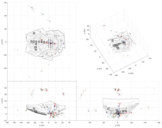 Applsci 11 02485 g0a9