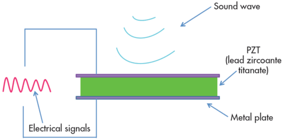 Applsci 11 02487 g003 Applsci 11 02487 g003