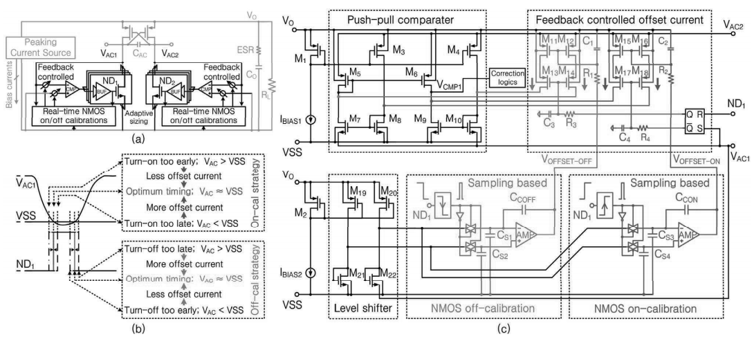 Applsci 11 02487 g010 Applsci 11 02487 g010