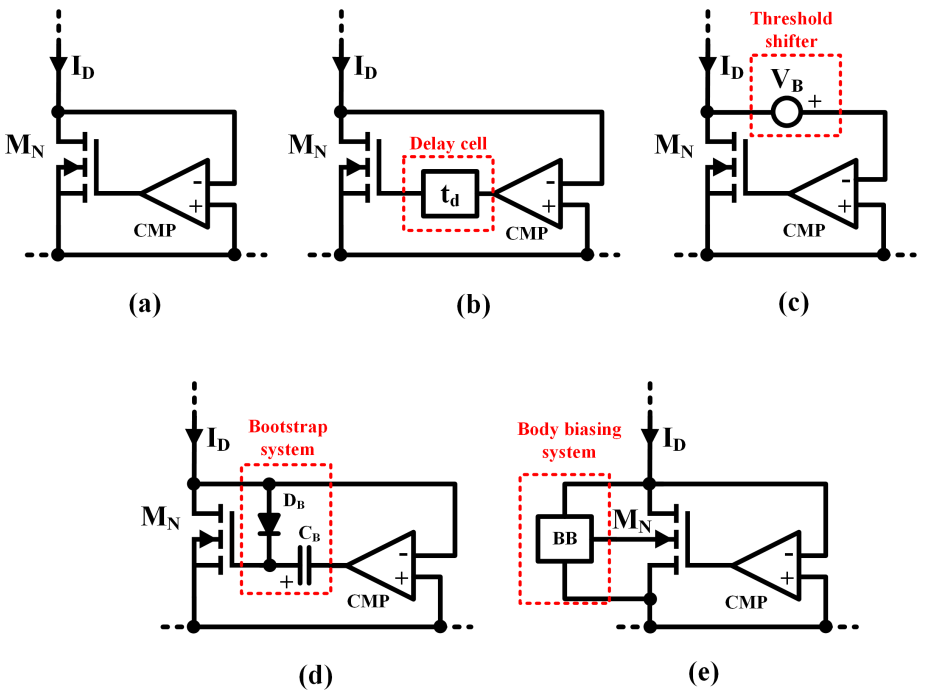 Applsci 11 02487 g011 Applsci 11 02487 g011