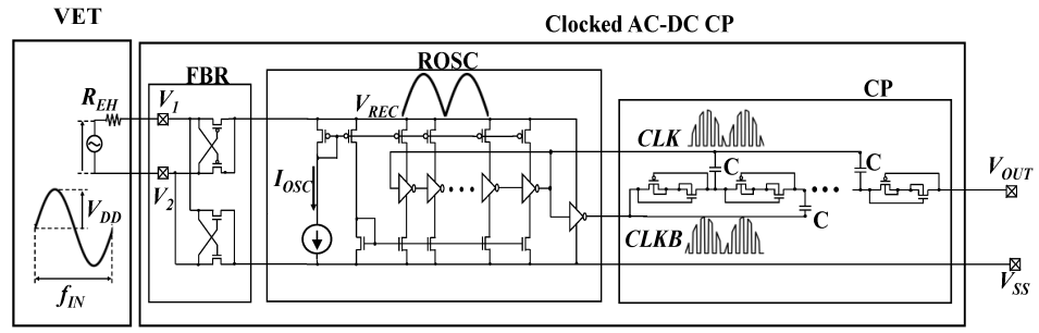 Applsci 11 02487 g012 Applsci 11 02487 g012
