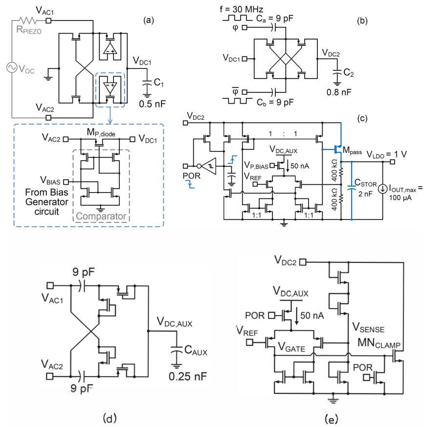 Applsci 11 02487 g015 Applsci 11 02487 g015