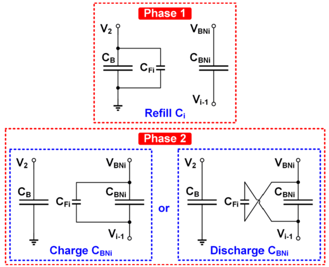 Applsci 11 02487 g022 Applsci 11 02487 g022