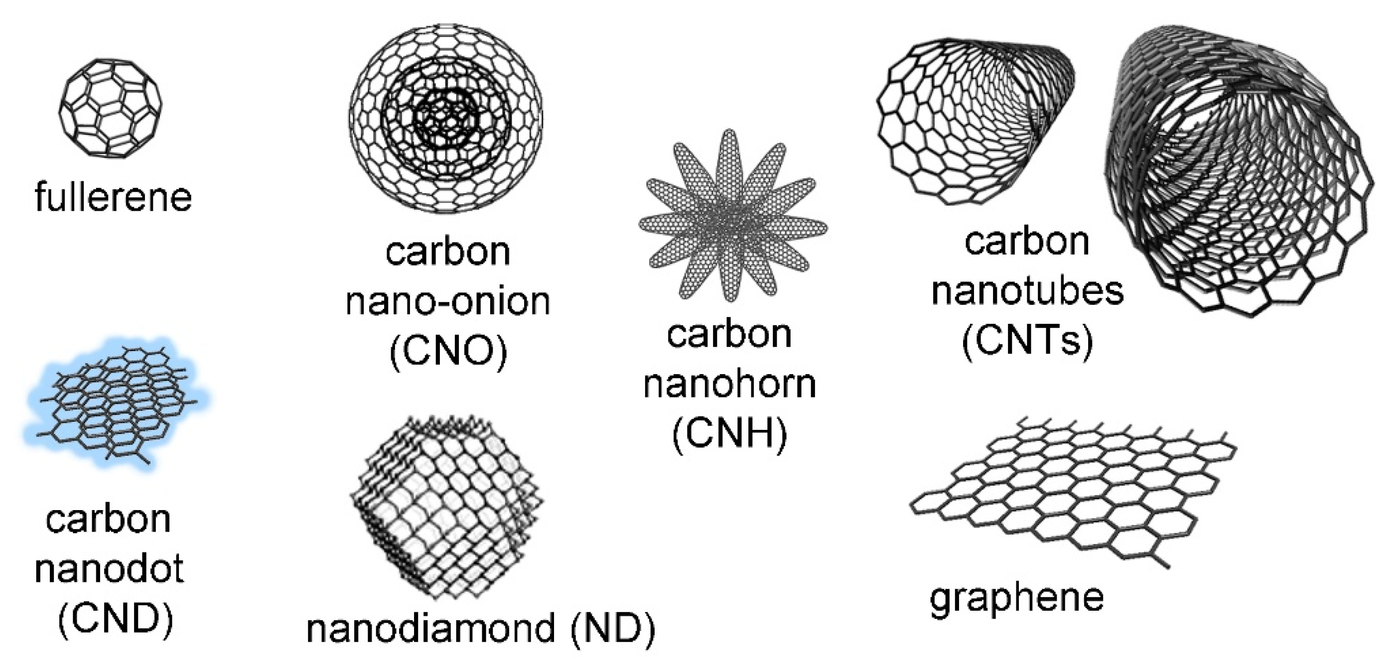Applsci 11 02490 g001 Applsci 11 02490 g001
