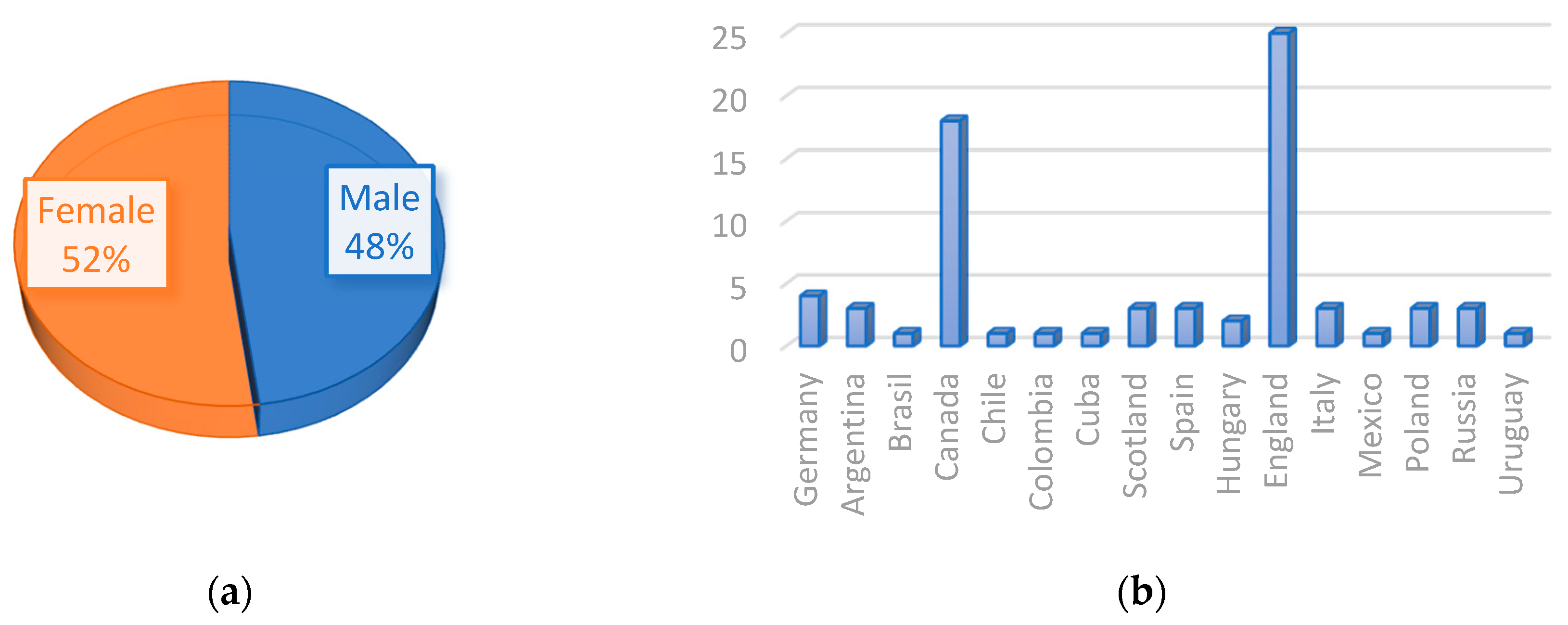 Applsci 11 02491 g002
