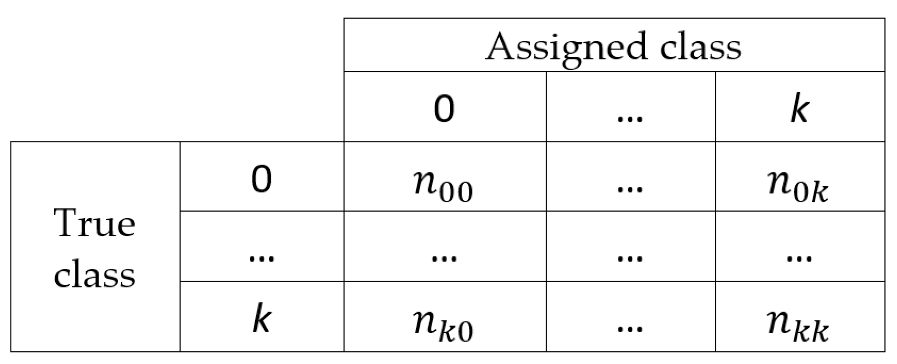 Applsci 11 02491 g005