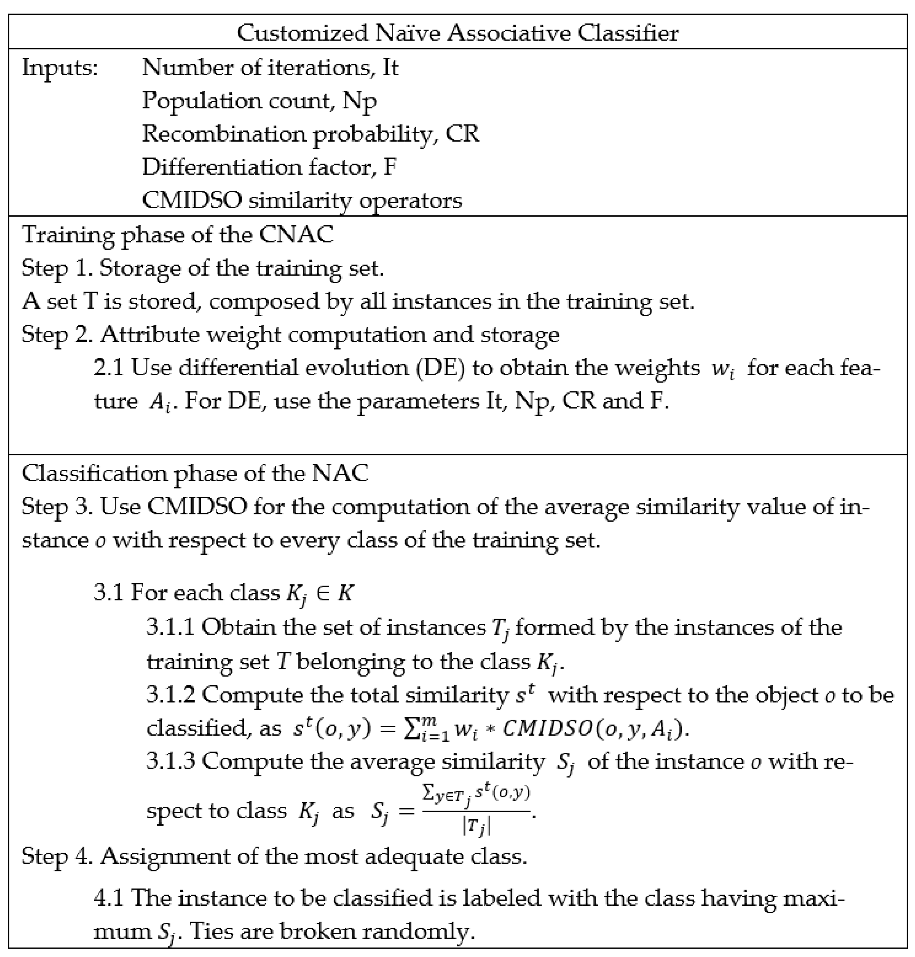 Applsci 11 02491 g006