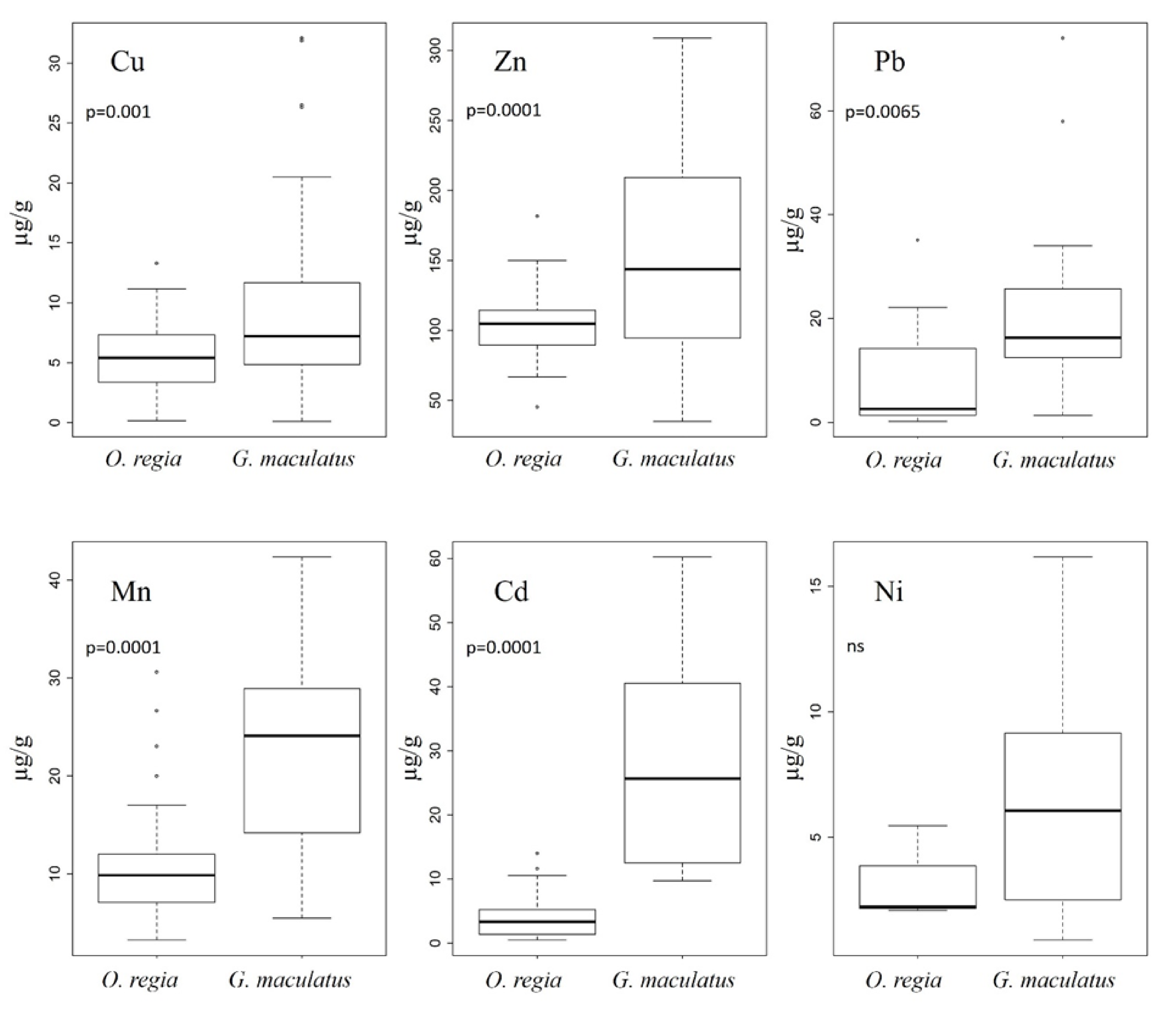 Applsci 11 02492 g002