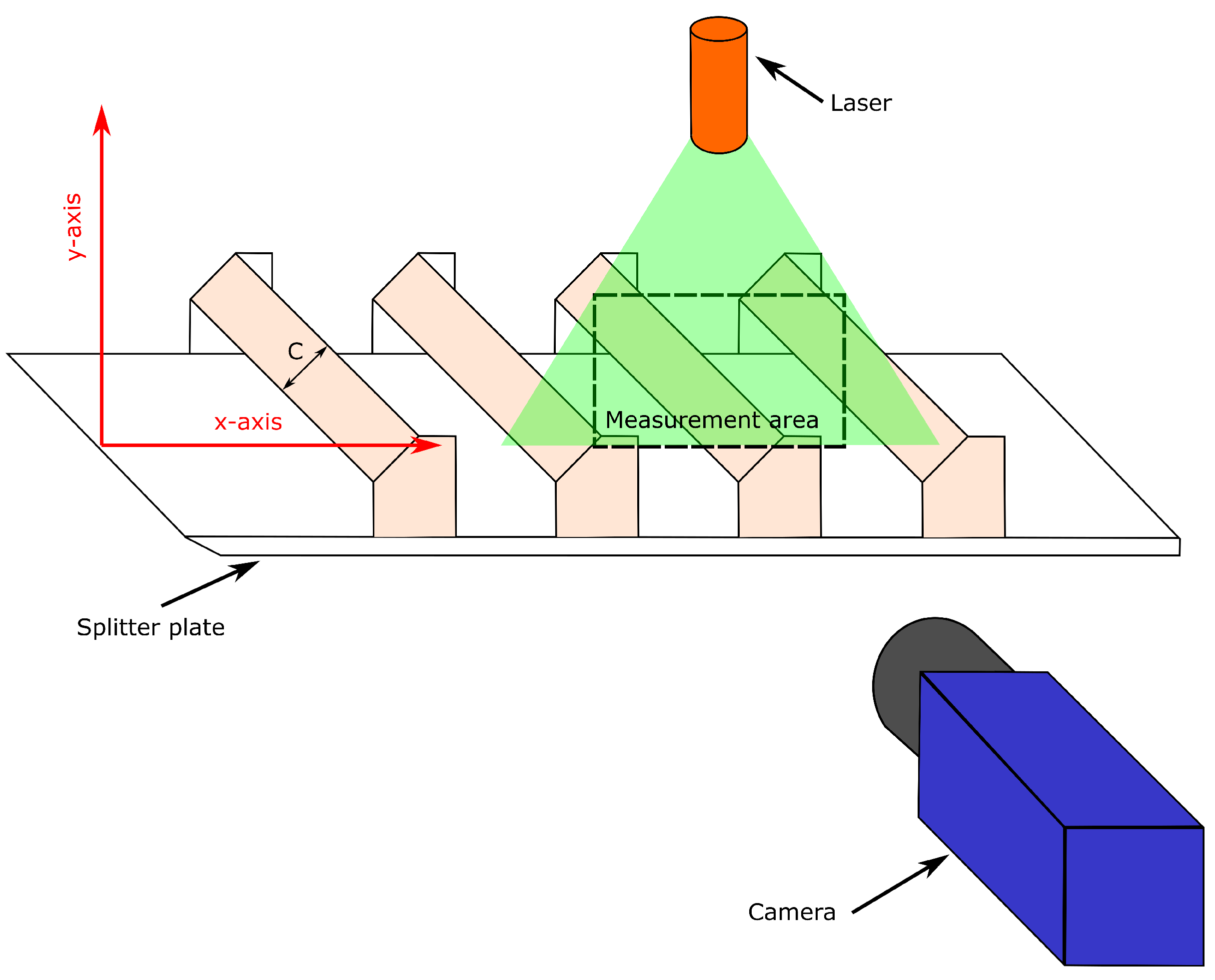 Applsci 11 02496 g001
