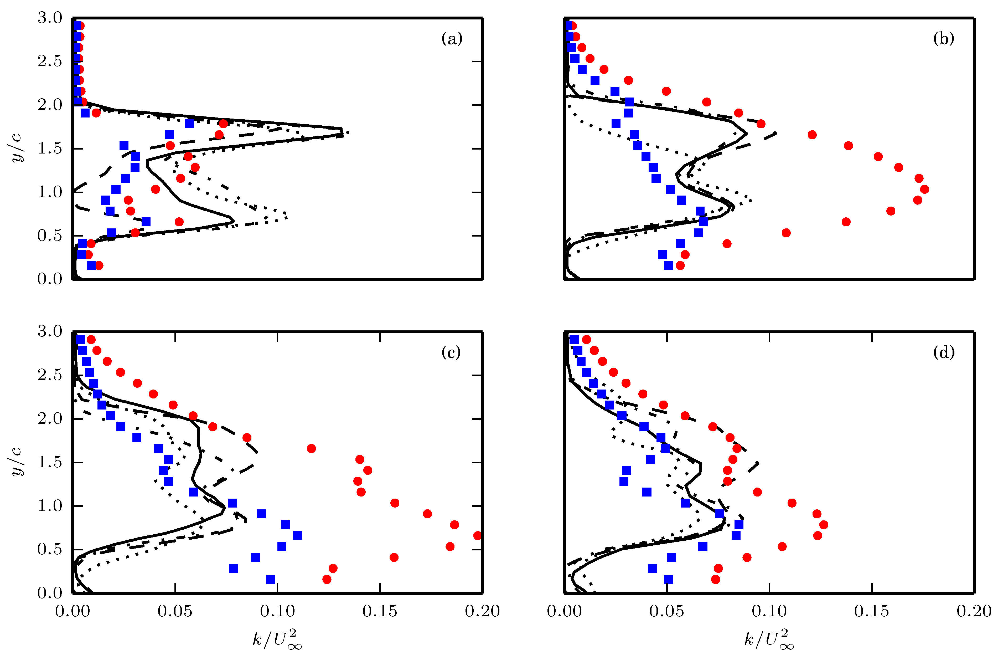 Applsci 11 02496 g006