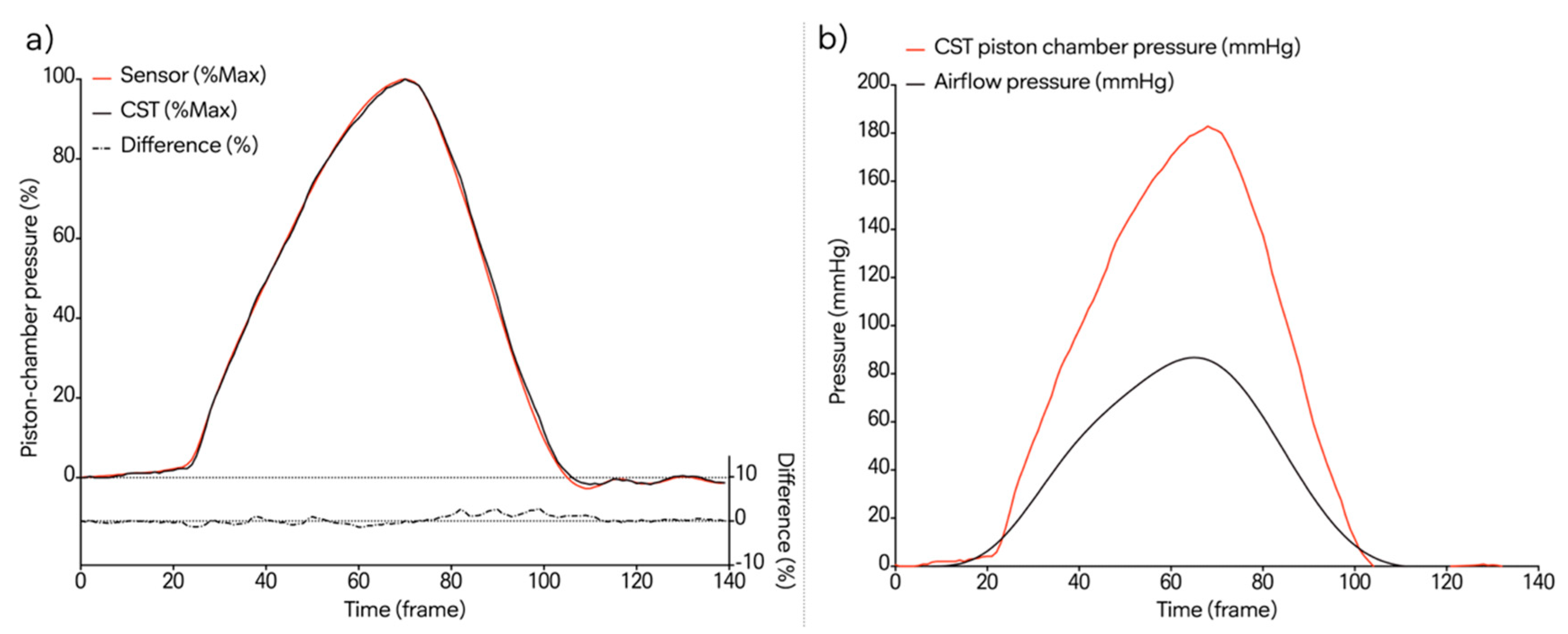 Applsci 11 02499 g008