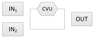 Applsci 11 02500 i012