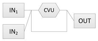 Applsci 11 02500 i013