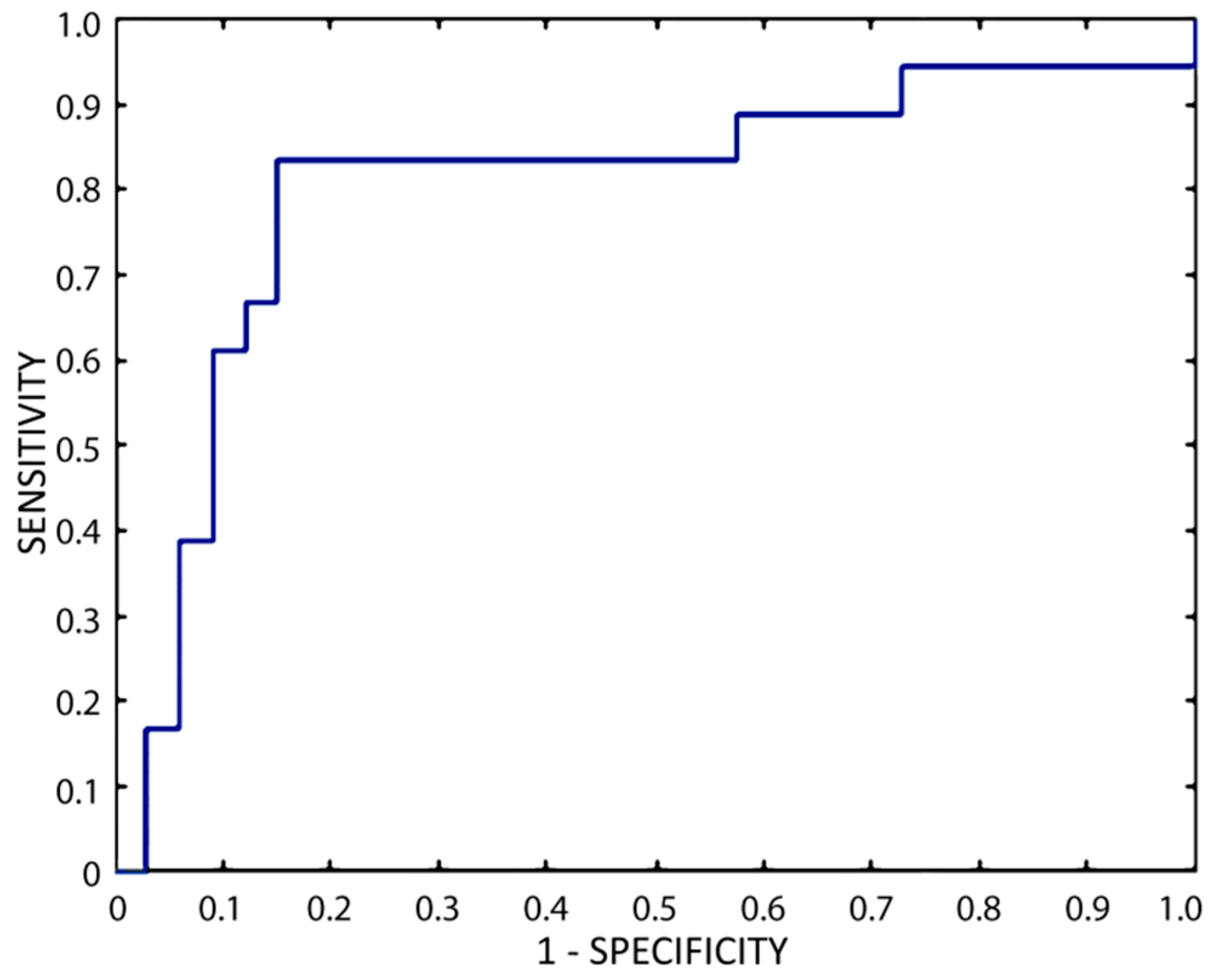 Applsci 11 02503 g002 Applsci 11 02503 g002