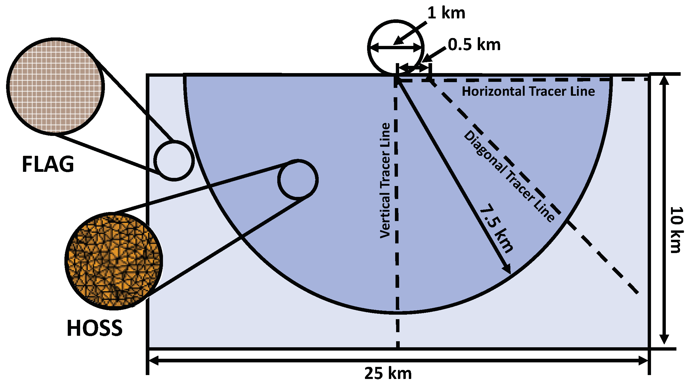 Applsci 11 02504 g001 Applsci 11 02504 g001