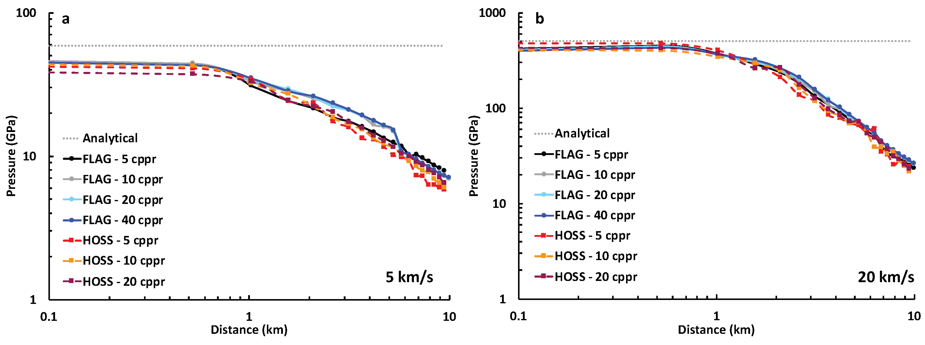 Applsci 11 02504 g004 Applsci 11 02504 g004
