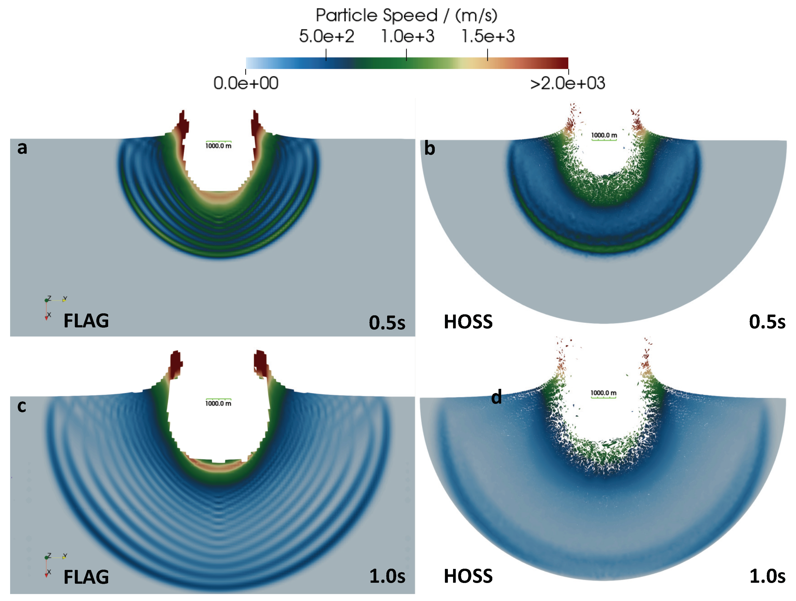 Applsci 11 02504 g005 Applsci 11 02504 g005