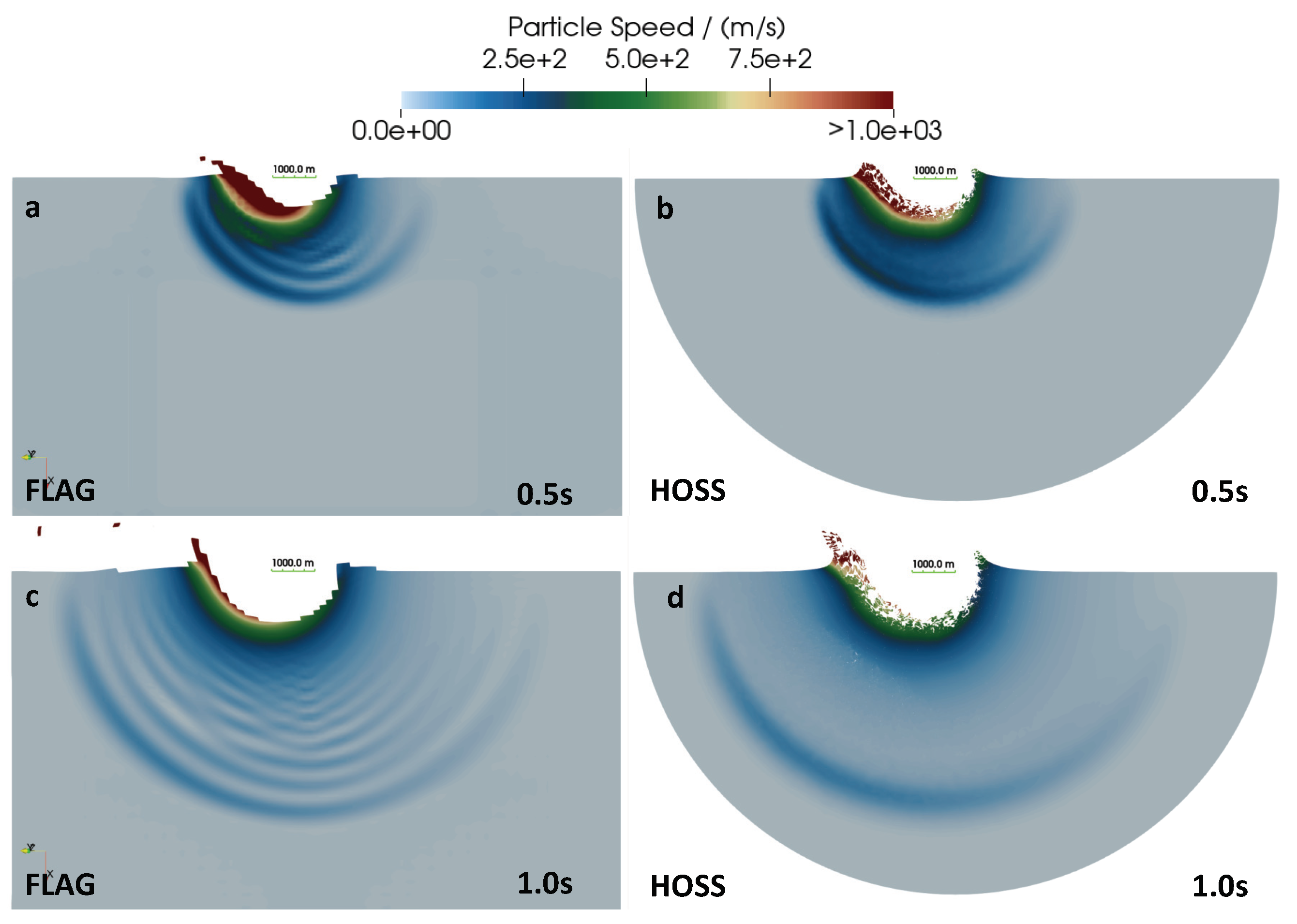 Applsci 11 02504 g006 Applsci 11 02504 g006