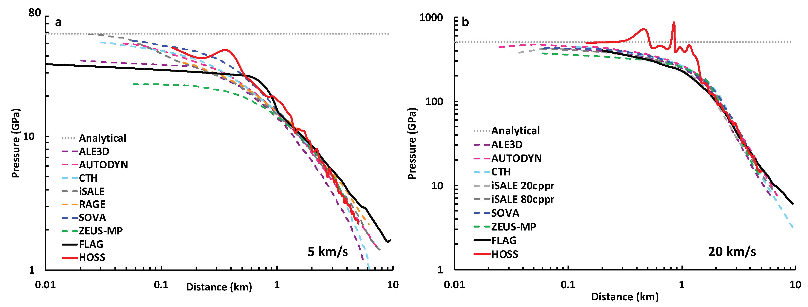 Applsci 11 02504 g009 Applsci 11 02504 g009
