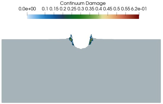 Applsci 11 02504 g0a1