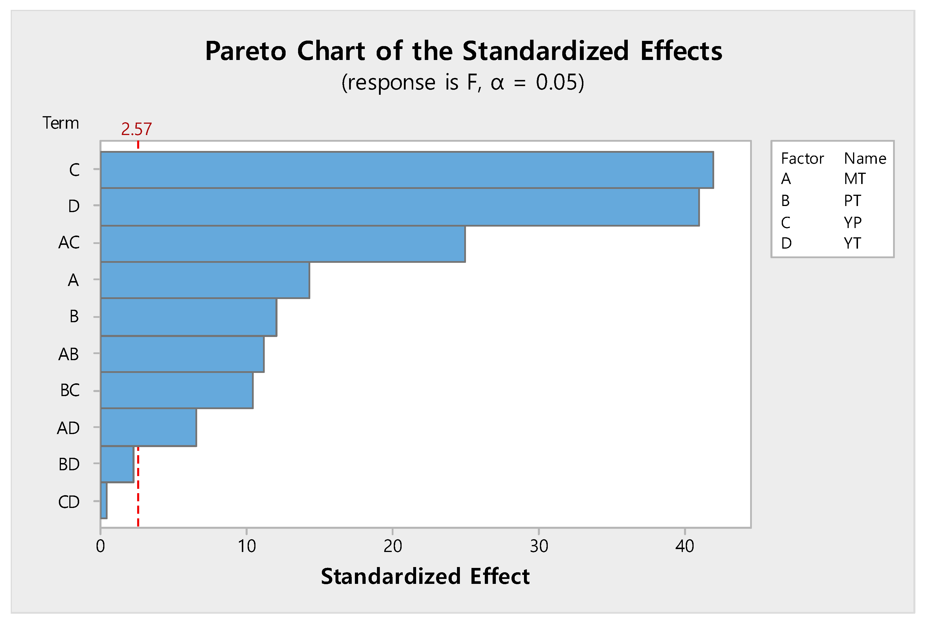 Applsci 11 02505 g006