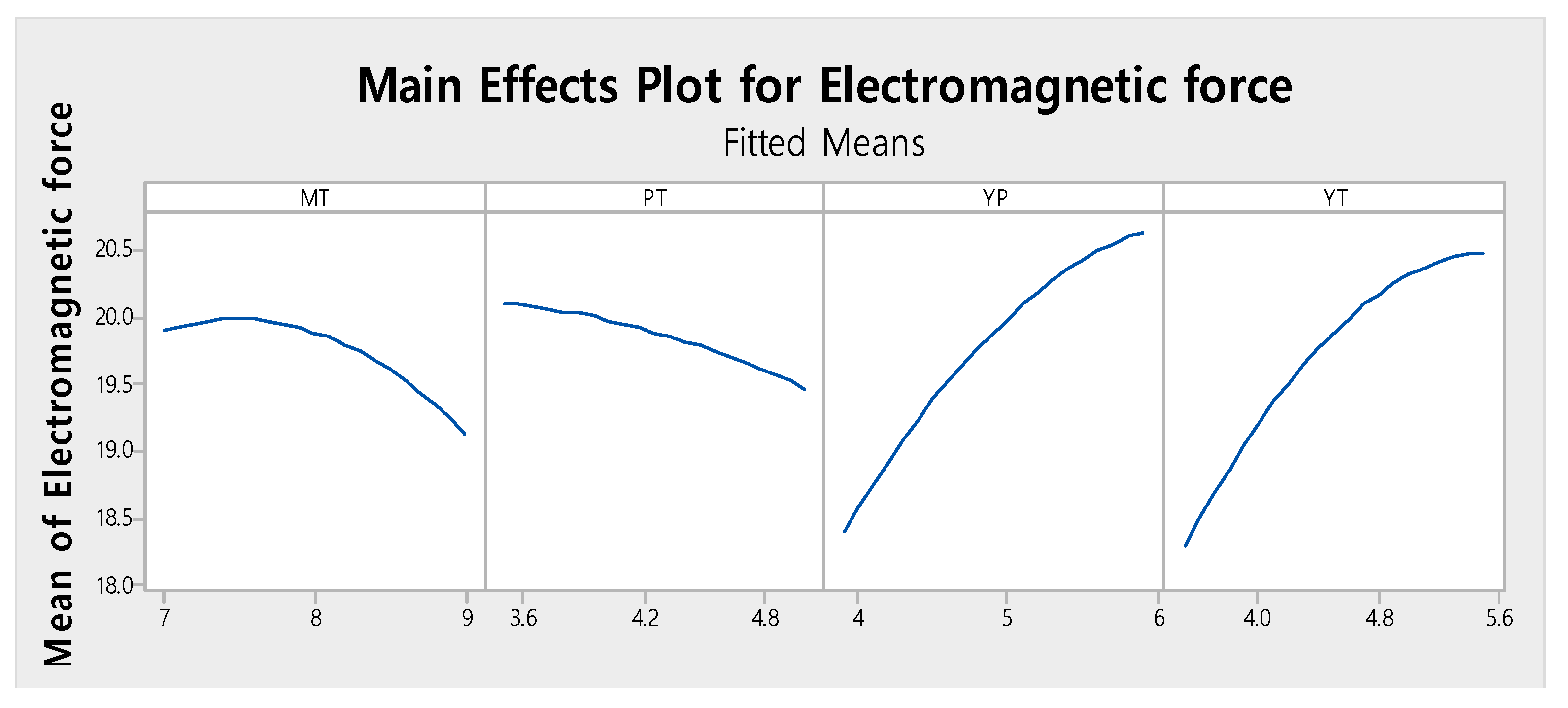 Applsci 11 02505 g007