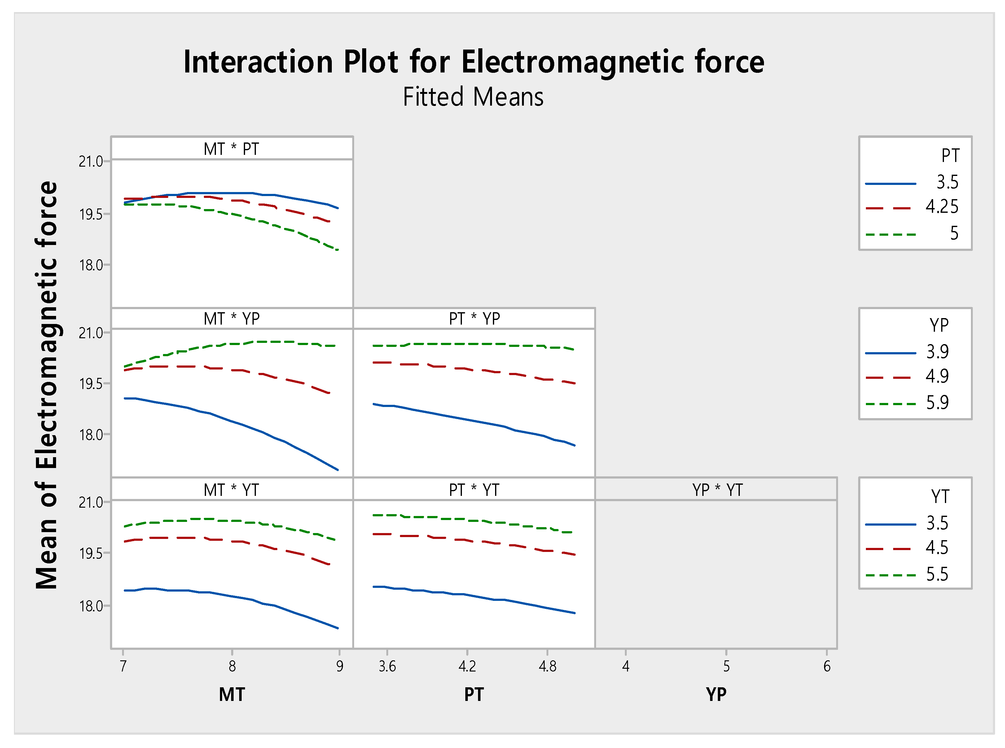 Applsci 11 02505 g008