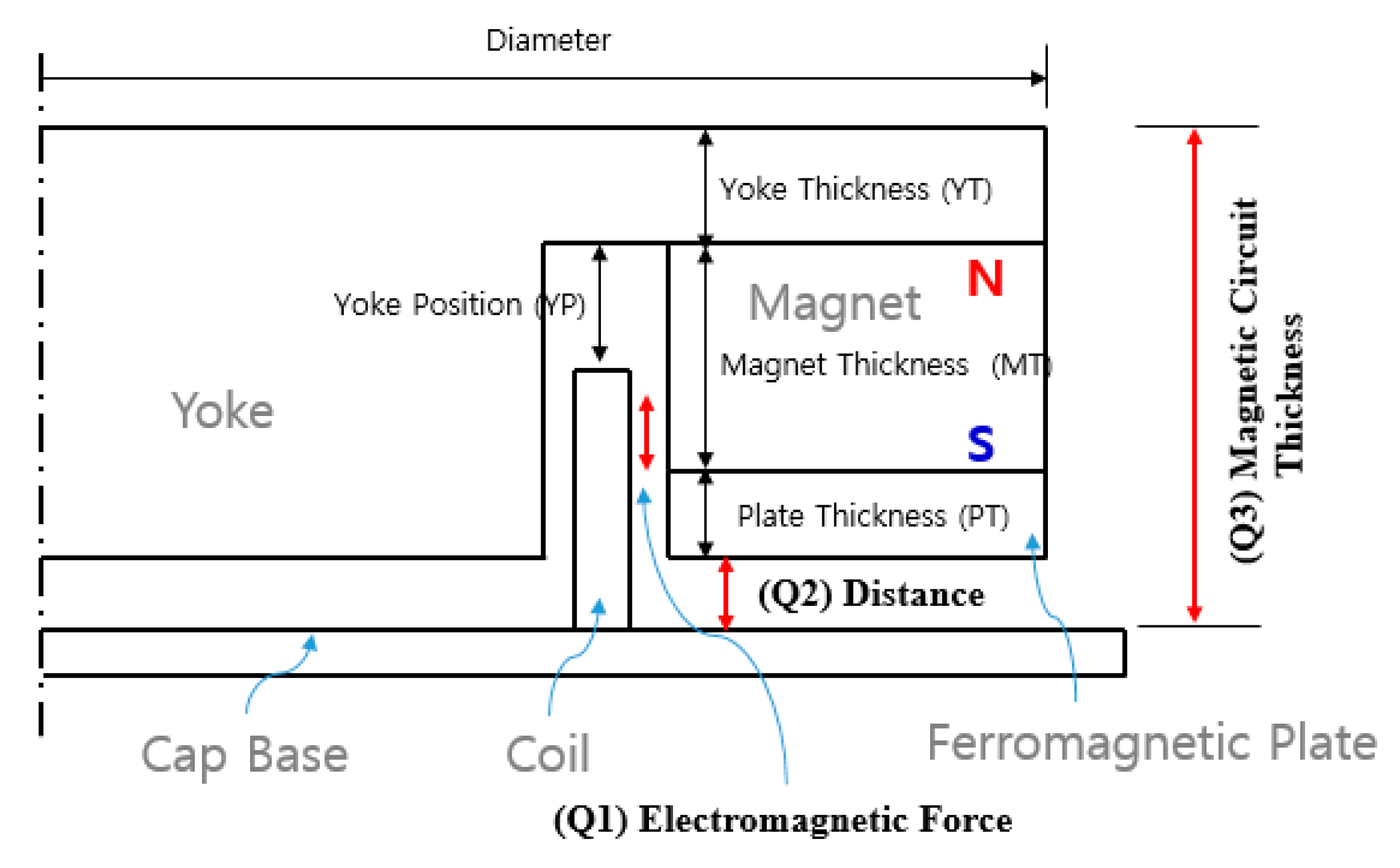 Applsci 11 02505 g009