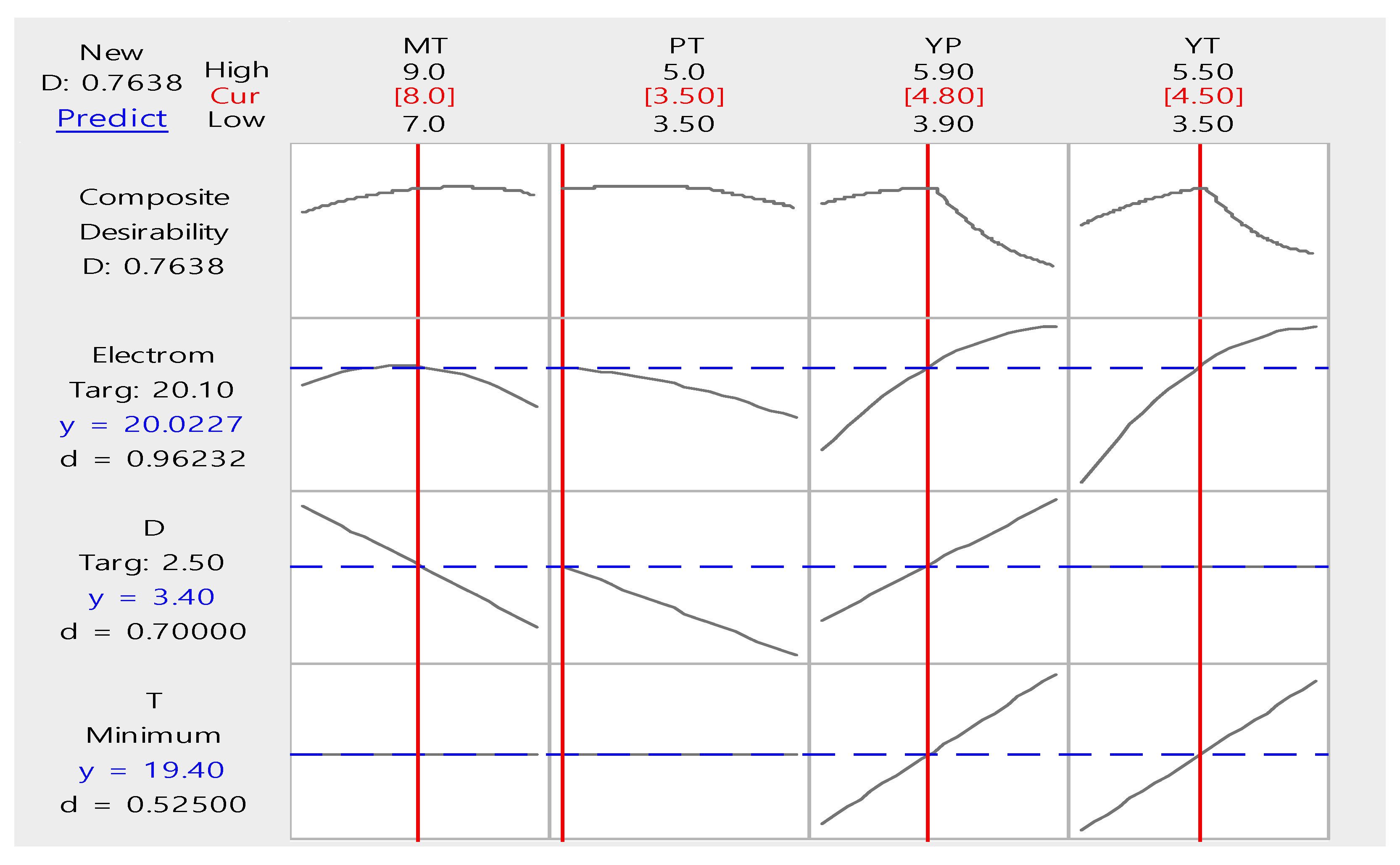 Applsci 11 02505 g010