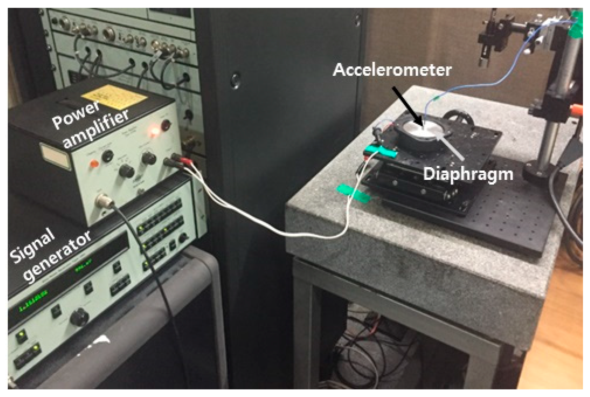Applsci 11 02505 g013
