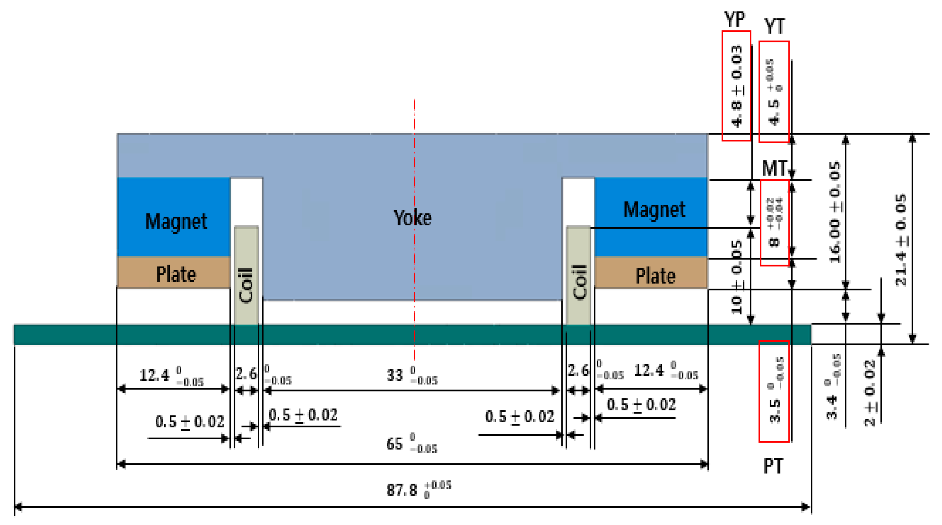 Applsci 11 02505 g015