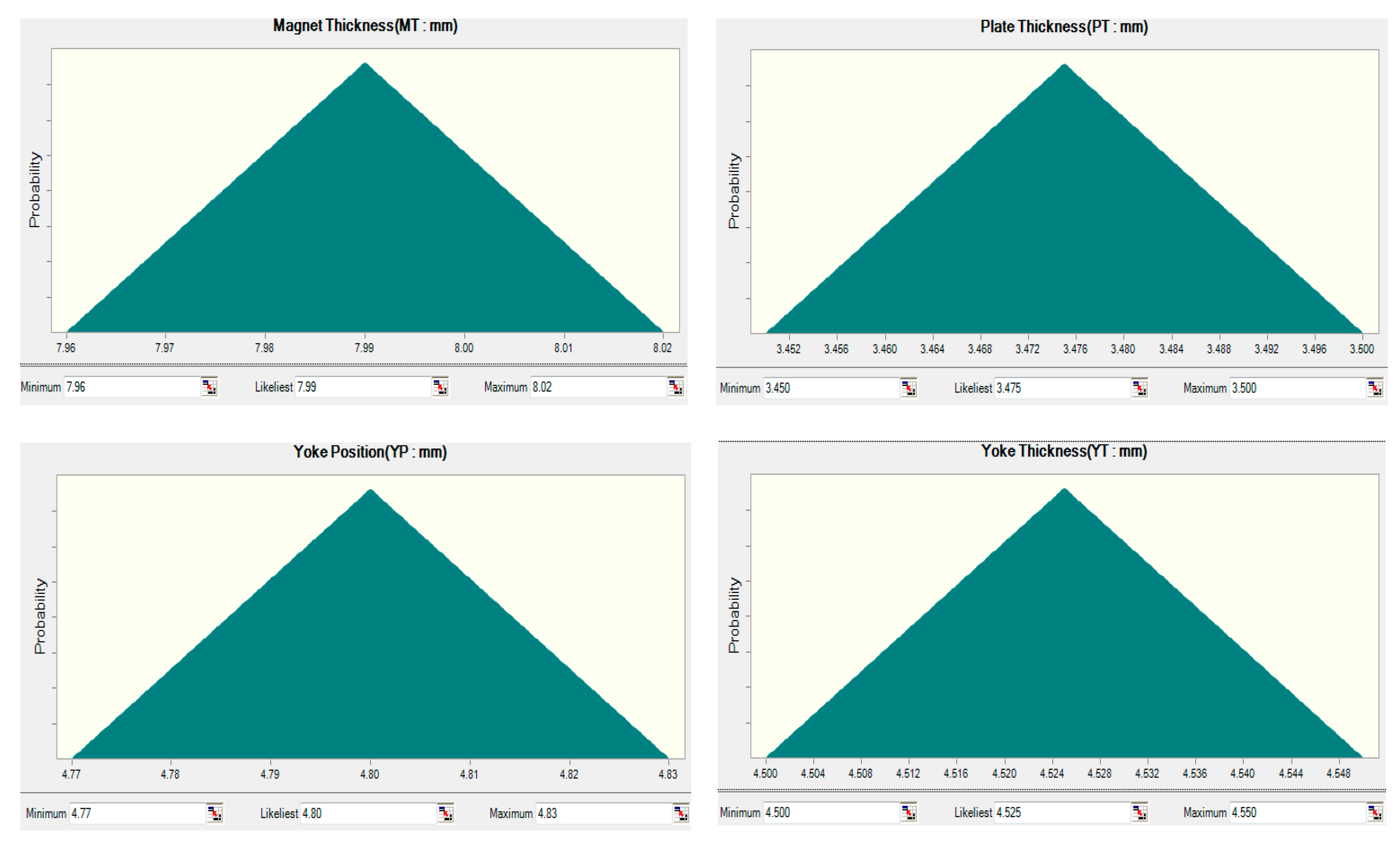 Applsci 11 02505 g016