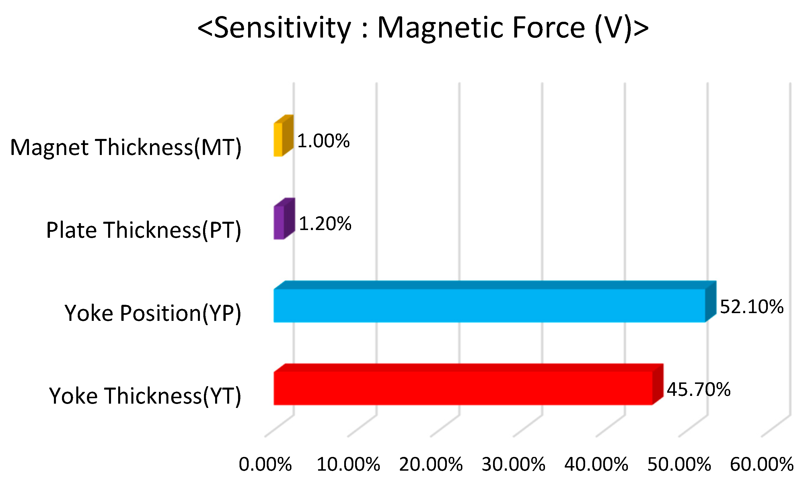 Applsci 11 02505 g019