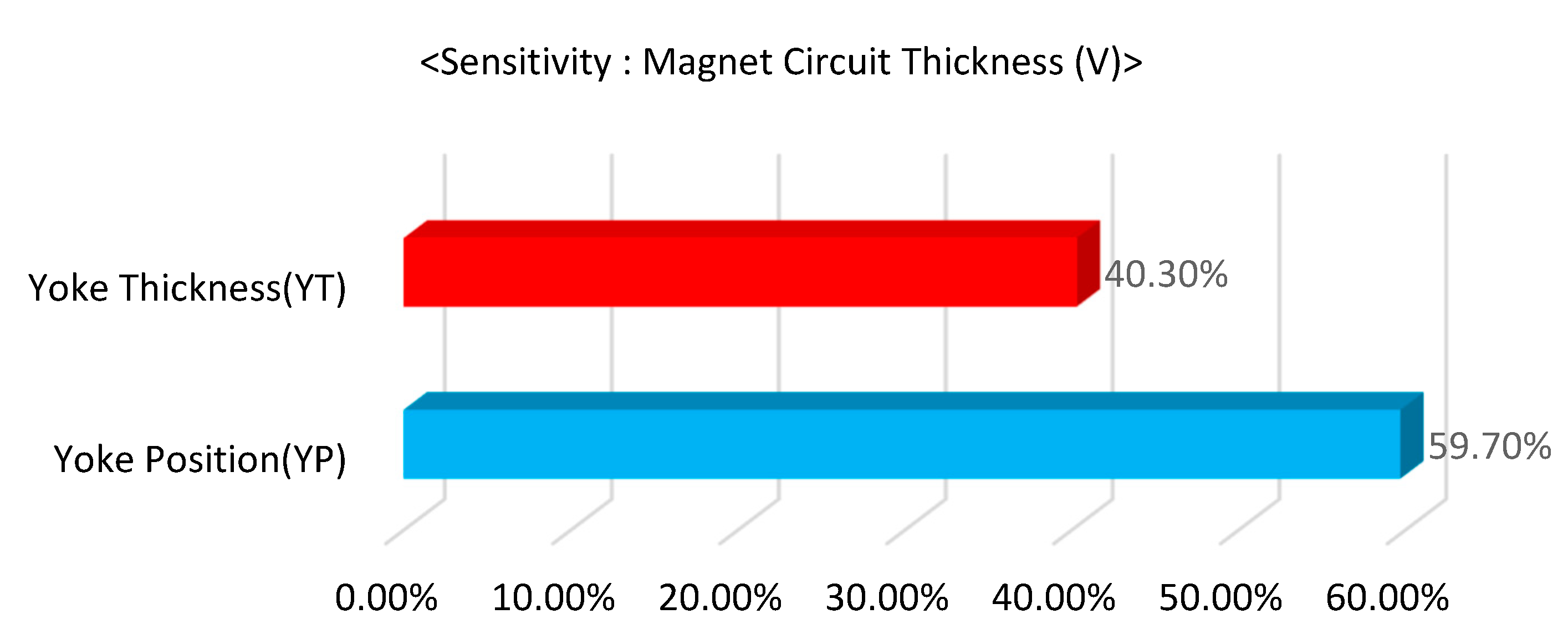 Applsci 11 02505 g020