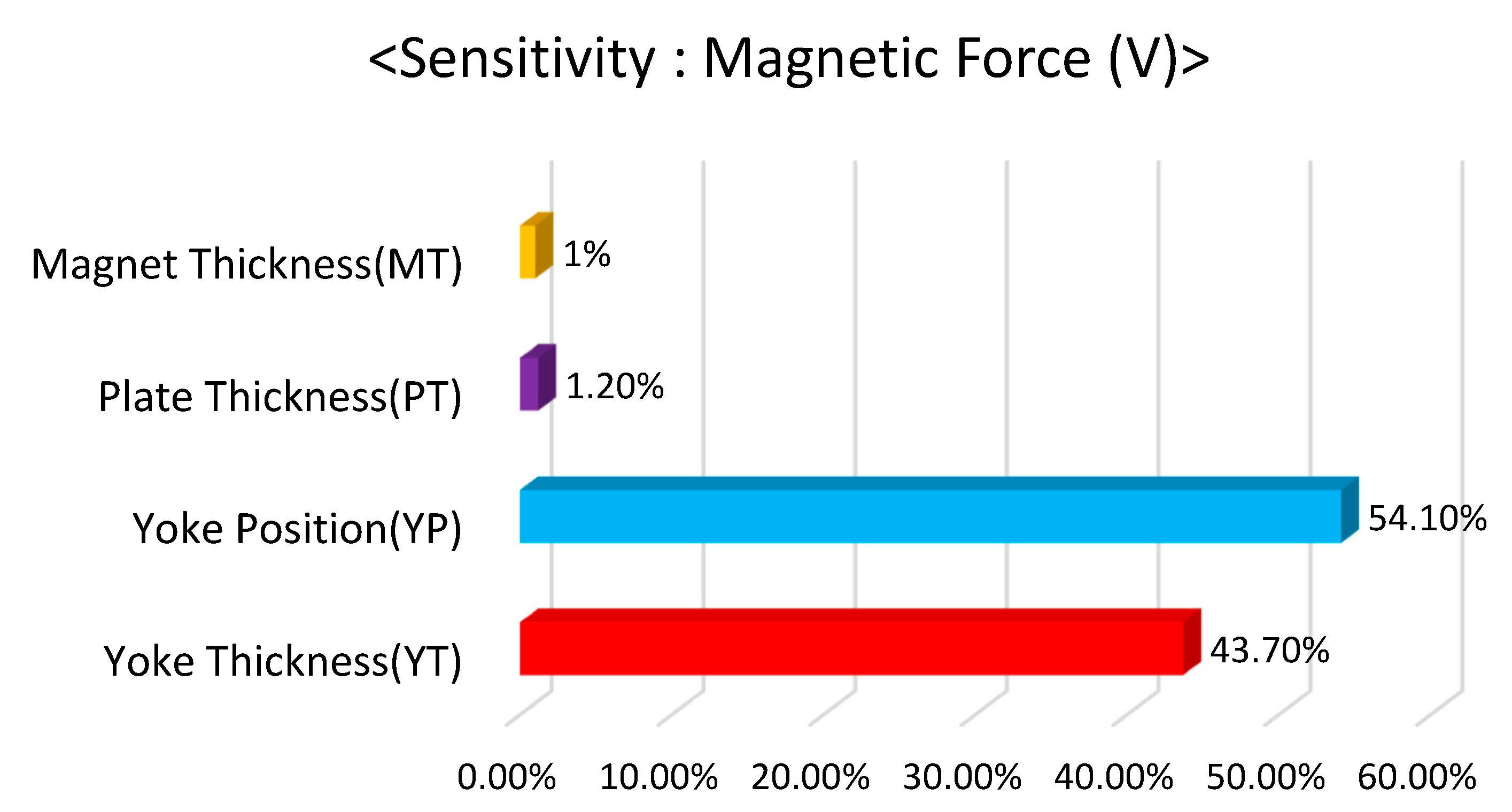 Applsci 11 02505 g024