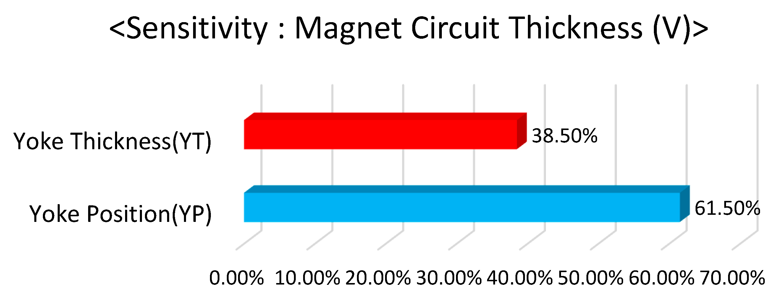 Applsci 11 02505 g025