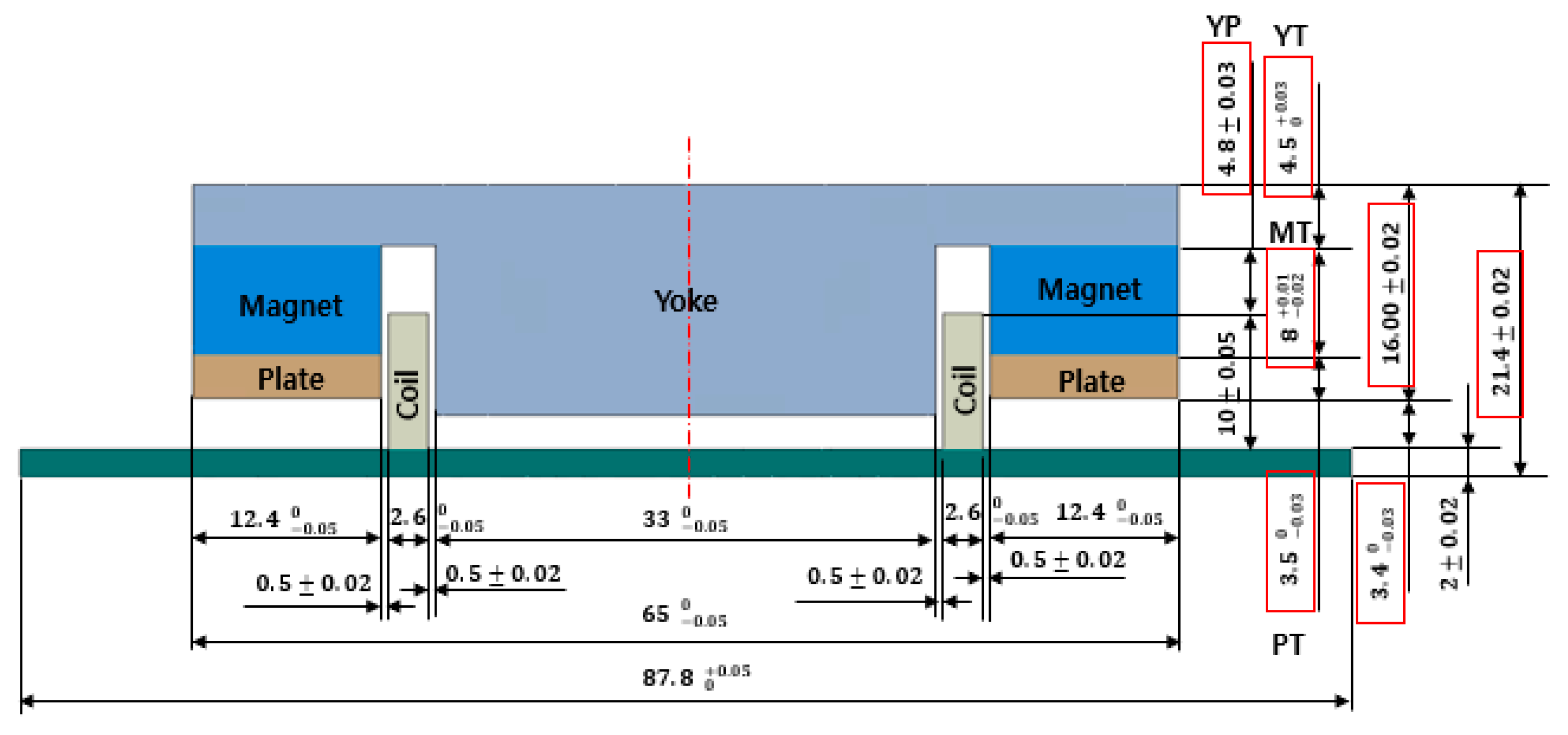 Applsci 11 02505 g027